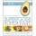 Superfoods Super Fast (Try It!) Paperback